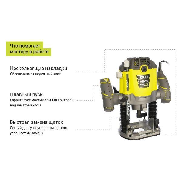 Фрезер Ryobi Фрезеры