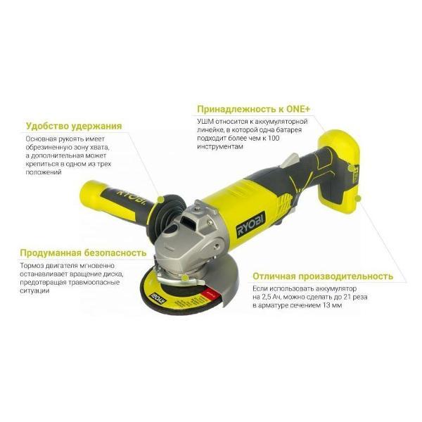 Шлифмашина вибрационная Ryobi 15278293
