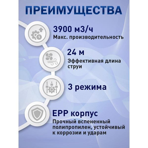 Тепловентилятор Sonniger Heater Condens CR1 (WA0021)