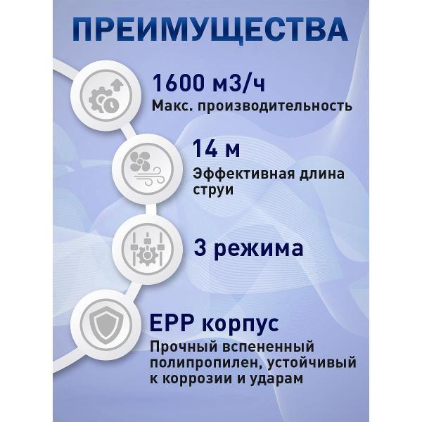 Тепловентилятор Sonniger Heater Condens CR One (WA0010)