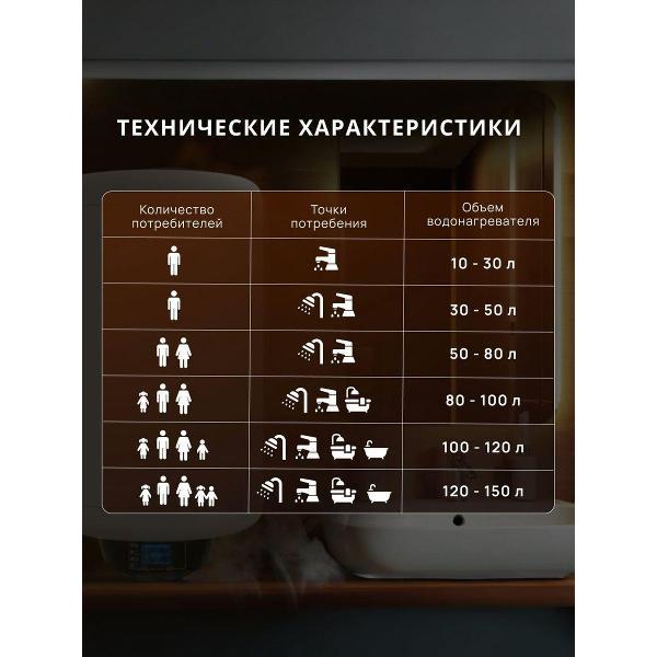 Водонагреватель накопительный Thermex THERMEX Praktik 80 V