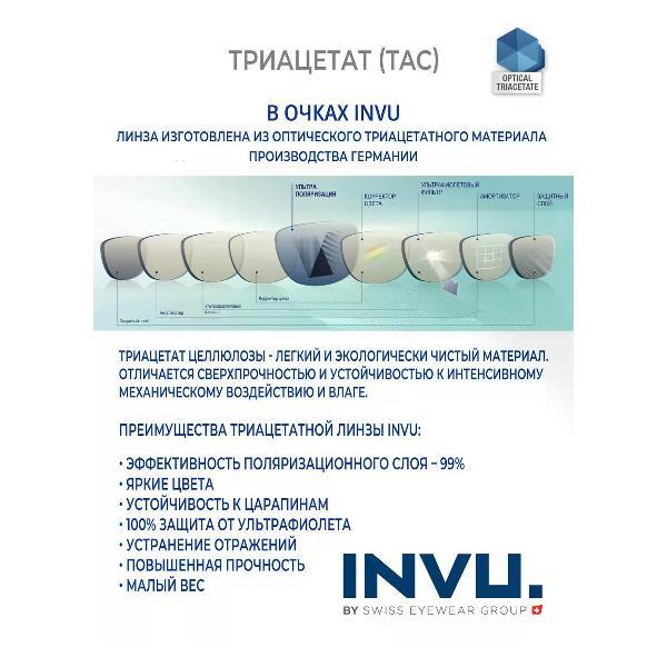 Контроллер ИБП INVU IB12515B