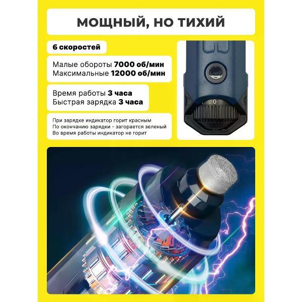 Когтерезка SuperPets Гриндер для кошек и собак когтерез для когтей электрический