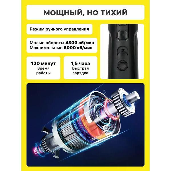Когтерезка SuperPets Гриндер когтерезка для собак и кошек
