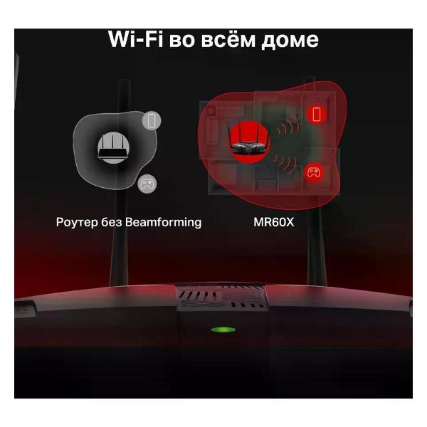 Wi-Fi роутер Mercusys MR60X AX1500