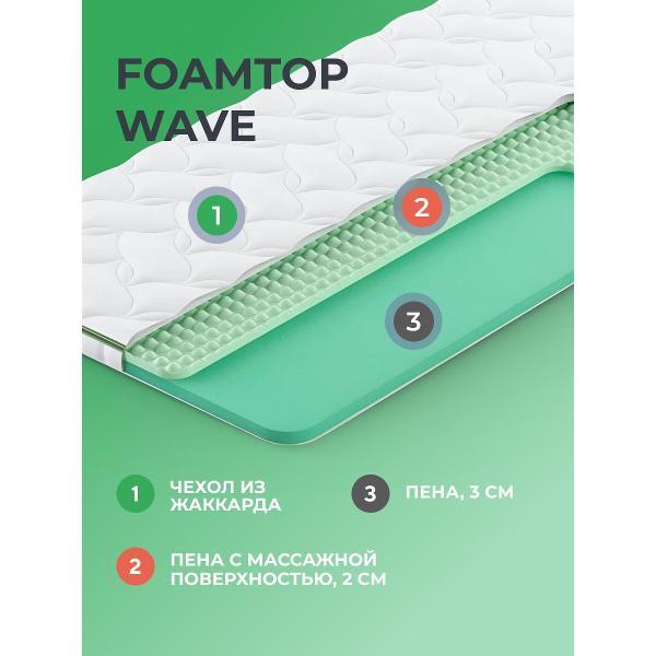 Матрас-топпер Clever FoamTop Wave