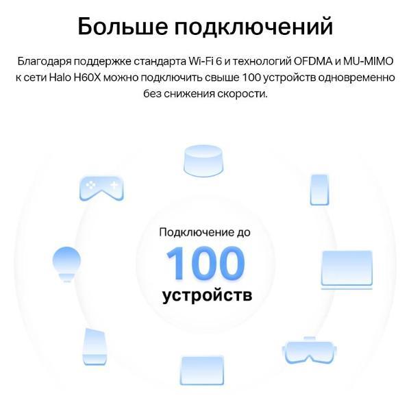 MESH система Mercusys HALO H60X(2-PACK)