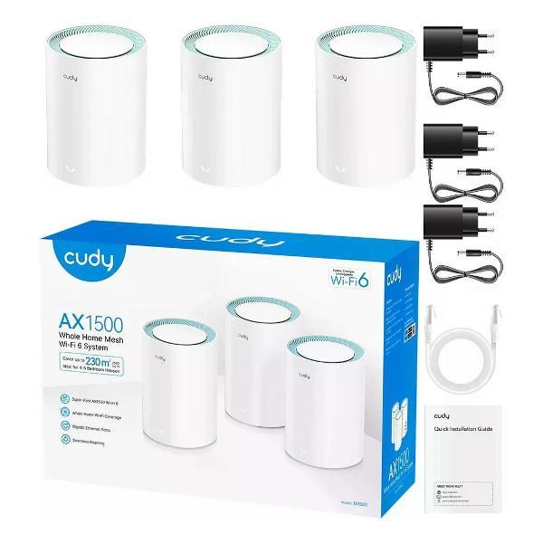 MESH система CUDY M1500