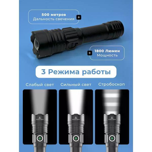 Фонарь ручной StrikeX Подствольный фонарь тактический для охоты на оружие