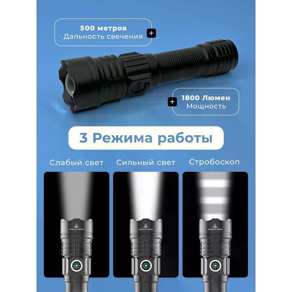 Фонарь ручной StrikeX Подствольный фонарь тактический для охоты 2 крепления