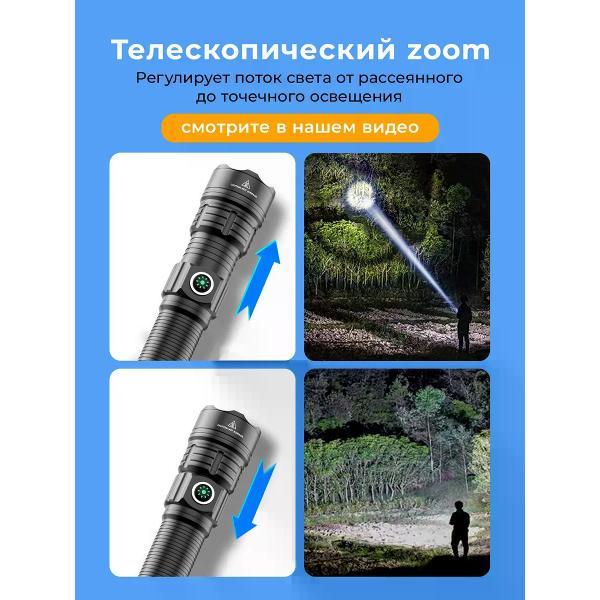 Фонарь ручной StrikeX Подствольный фонарь тактический для охоты 2 крепления