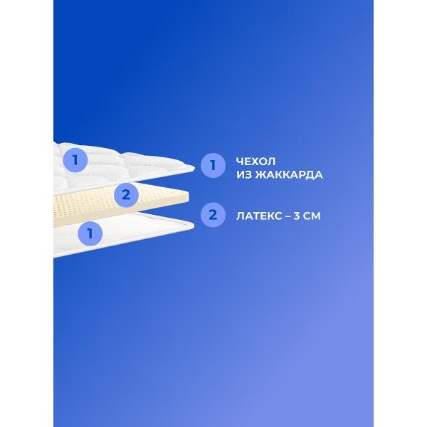 Матрас-топпер Tabby TabbyTop Flex