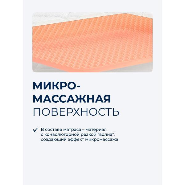 Матрас-топпер Tabby TabbyTop Surf