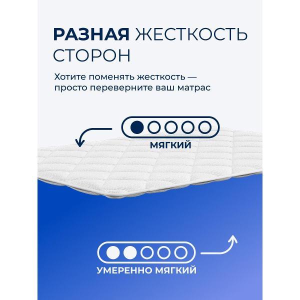 Матрас-топпер Tabby TabbyTop Double