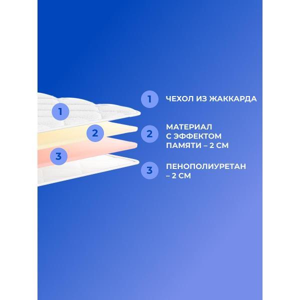 Матрас-топпер Tabby TabbyTop Double