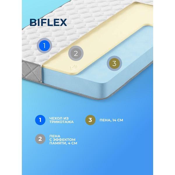 Матрас Sleepline BiFlex