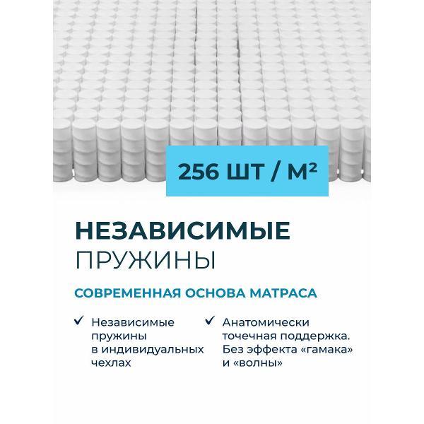 Матрас Lonax Desco TFK