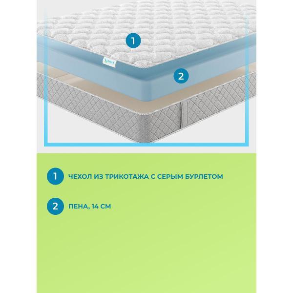 Матрас Lonax Vesta