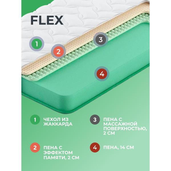 Матрас Clever Flex