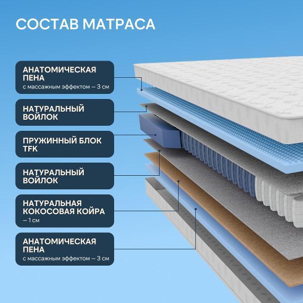 Матрас Vitaflex Матрас Vitaflex Active Spine 70x180