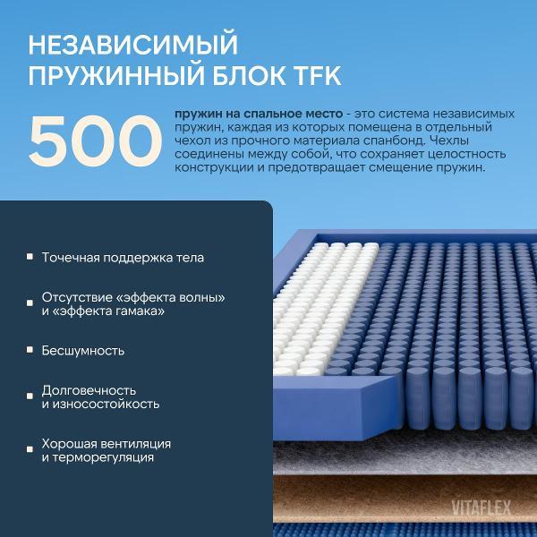 Матрас Vitaflex Матрас Vitaflex Active Spine 80x185