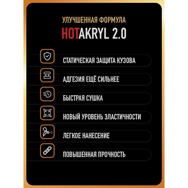 Грунтовка для автомобиля HOTZ ХОТС_комплект4