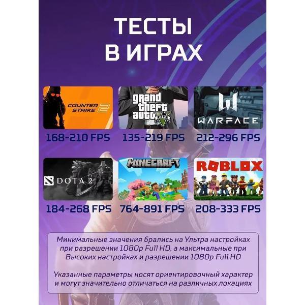 Системный блок БиГ! Комп Sky White 4060 - W11 a52056.2s