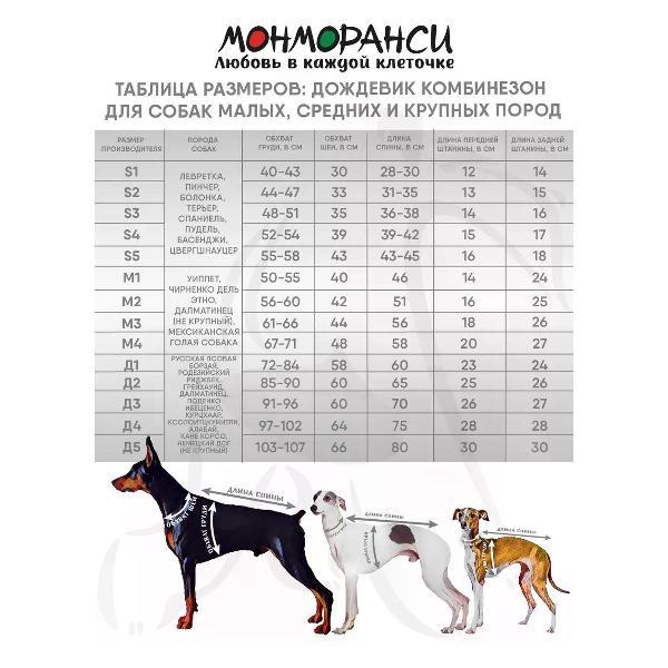 Дождевик для животных Монморанси комбинезон для собак средних и крупных пород, цвет олива/серый, М4