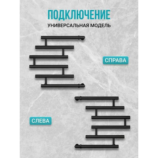 Полотенцесушитель Питер Маркет Полотенцесушитель водяной черный 500х500