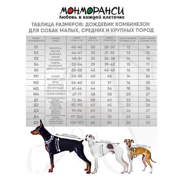 Дождевик для животных Монморанси комбинезон для собак средних и крупных пород, цвет синий/черный, М4