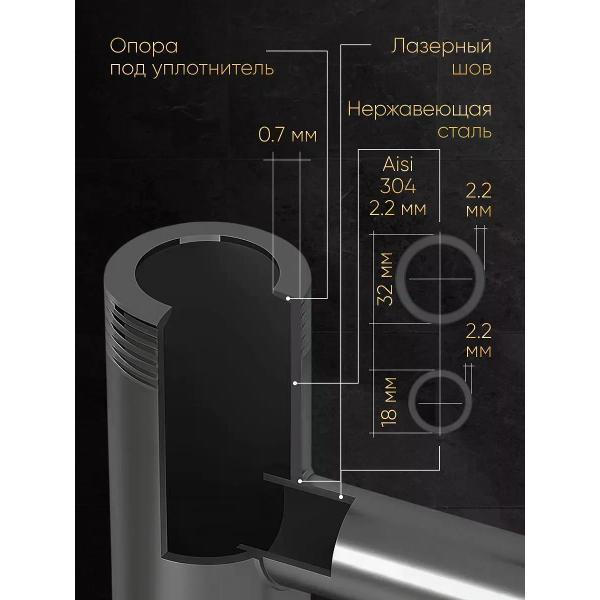 Полотенцесушитель Питер Маркет Полотенцесушитель водяной 800х400
