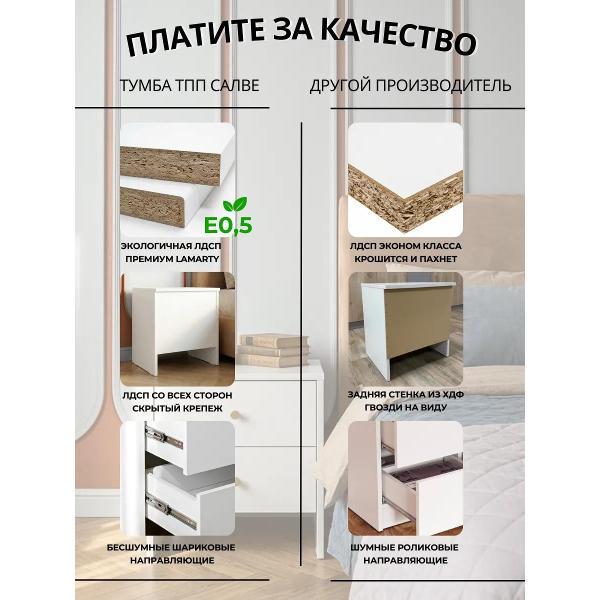 Тумба ТПП САЛВЕ Тумба прикроватная с ящиком
