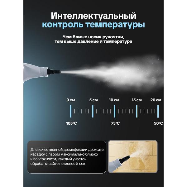 Пароочиститель GROOVIER Мощный пароочиститель для дома, пароочиститель для уборки Groovier, мощность 1500 Вт,  ручной, для уборки мебели