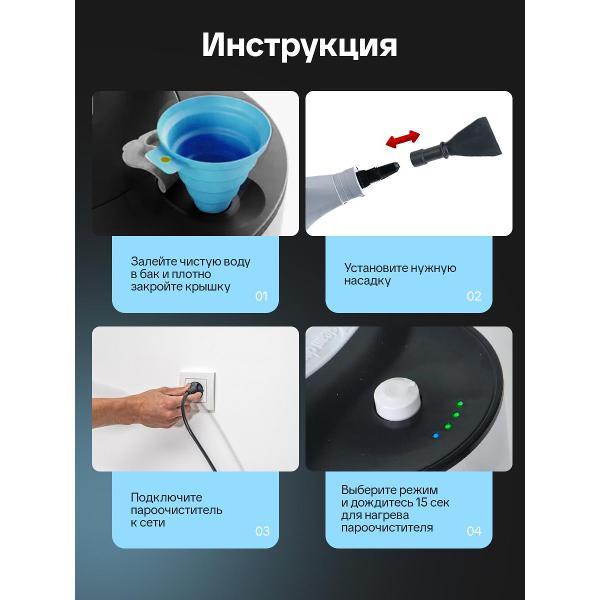 Пароочиститель GROOVIER Мощный пароочиститель для дома, пароочиститель для уборки Groovier, мощность 1500 Вт,  ручной, для уборки мебели