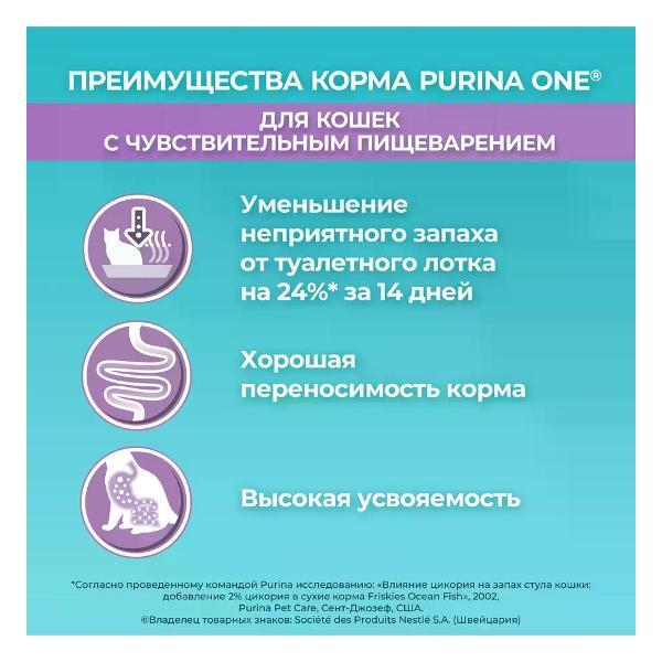 Корм сухой PURINA ONE Корм сухой