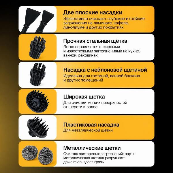 Пароочиститель GROOVIER Мощный пароочиститель для дома, пароочиститель для уборки Groovier, мощность 1500 Вт, ручной, для уборки мебели