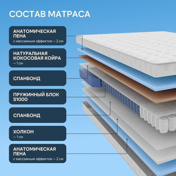 Матрас VITAFLEX Матрас Vitaflex Green Dream 80x185