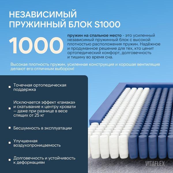 Матрас VITAFLEX Матрас Vitaflex Green Dream 80x185