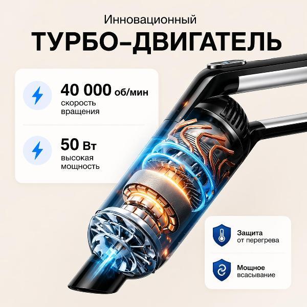 Пылесос автомобильный, аккумуляторный GROOVIER Мощный автомобильный пылесос беспроводной GROOVIER сухая уборка