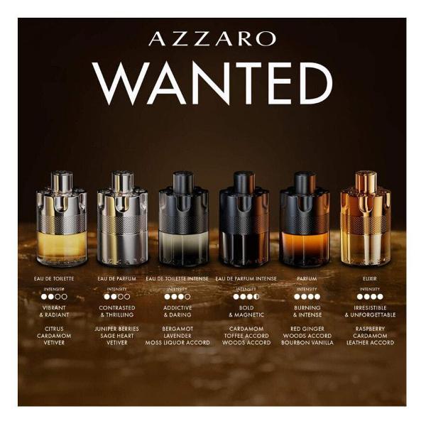 Парфюмерная вода Azzaro Forever Wanted Elixir