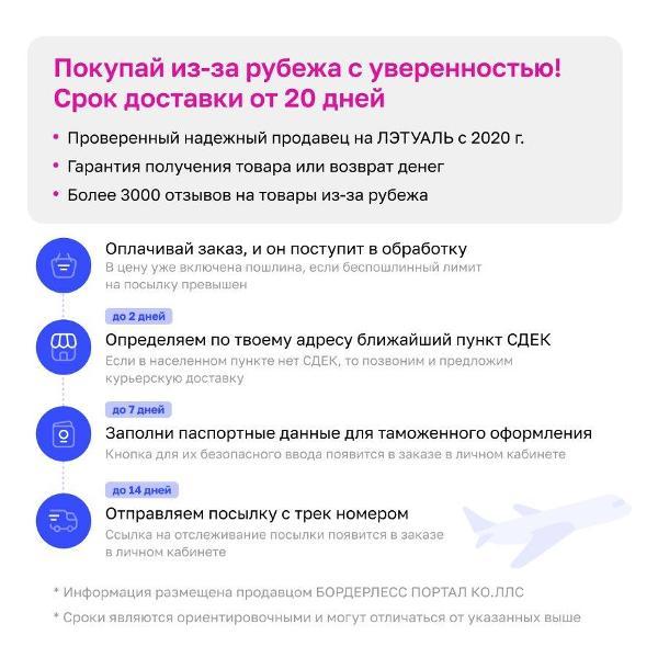 Парфюмерная вода Cacharel Ella Flora Azzura
