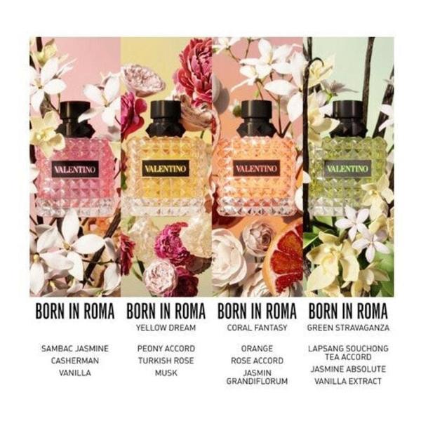 Парфюмерная вода Valentino Born In Roma Coral Fantasy