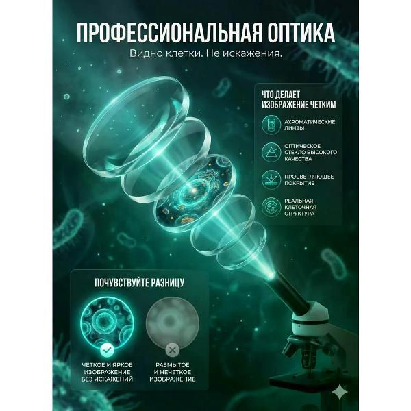 Микроскоп Safelook Микроскоп 2000
