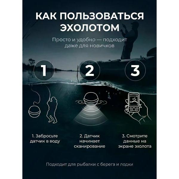 Радиодетали Safelook XF11W