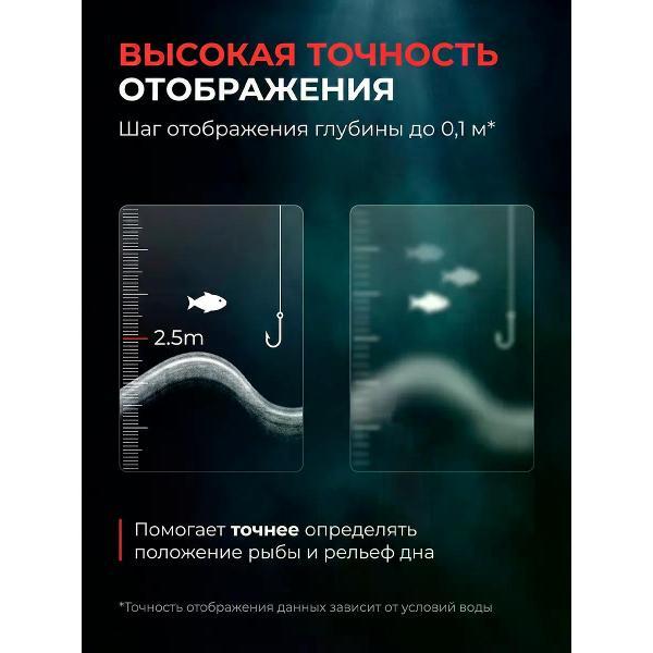 Радиодетали Safelook XF11W