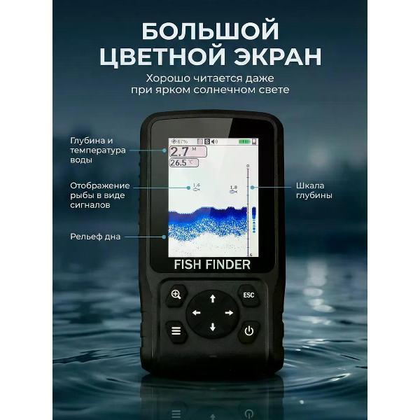 Радиодетали Safelook XF11W
