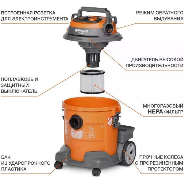 Пылесос строительный DAEWOO DAVC 2014S