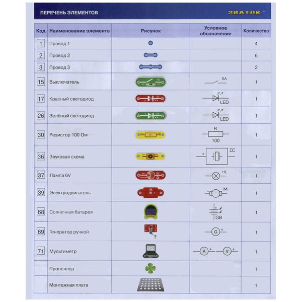Конструктор детский Знаток 50 проектов (ZP-70690)