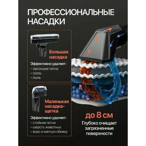 Пылесос напольный PROLISS 2792