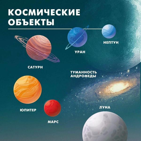 Телескоп Nemo 6002